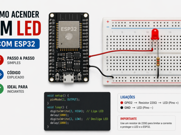 Como Acender um LED com ESP32: O Primeiro Passo para a Automação Residencial